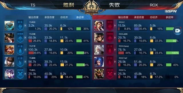 学习时间管 学习时间管